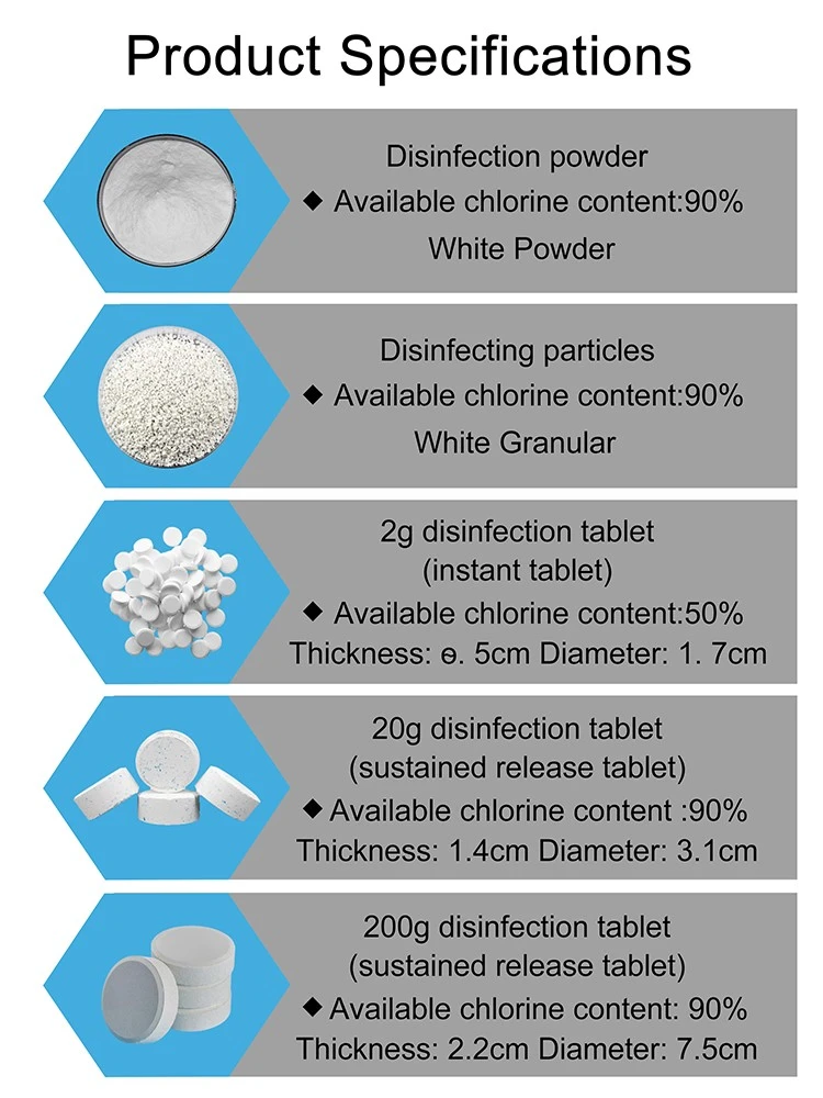 Trichloroisocyanuric Acid 90% TCCA 90 Granular (4) Trichloroisocyanuric Acid 90% TCCA 90 Granular (4)
