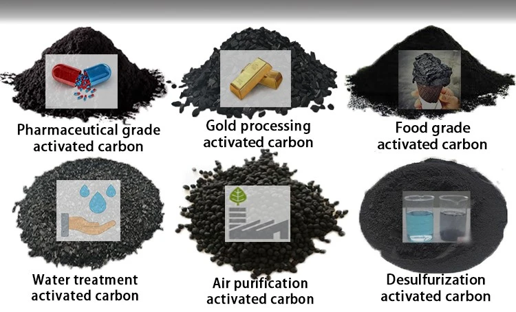 activ carbon (2)