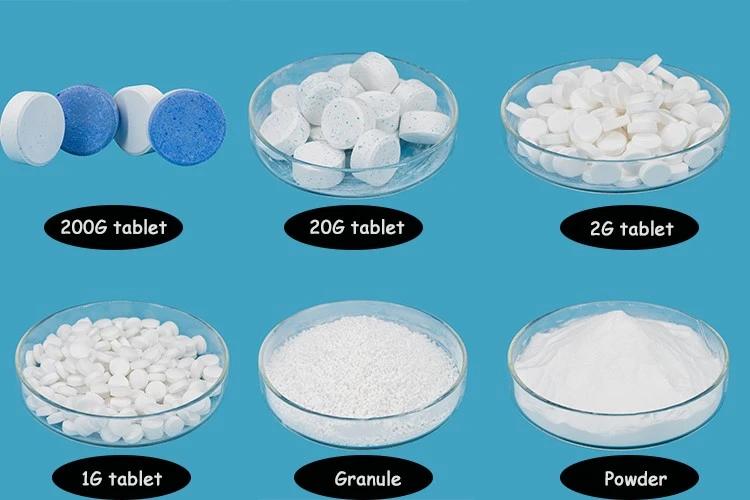 HS Code 2933692200 Trichloroisocyanuric Acid TCCA (6) HS Code 2933692200 Trichloroisocyanuric Acid TCCA (6)