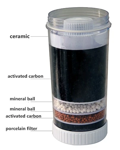 product-404-504